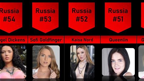 russia porn star|TOP 50 Pornstars Born in Russia .